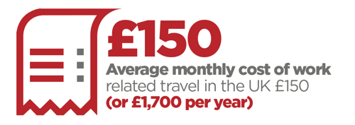 RIFT Tax Refunds: The average monthly cost of commuting in the UK