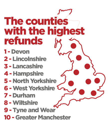 The counties with the highest RIFT Tax Refunds