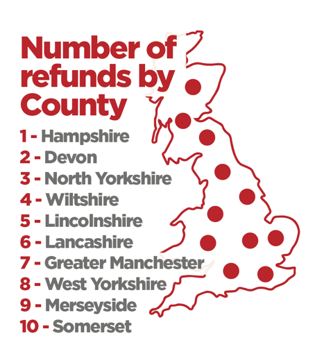 Number of tax refunds by county claimed by RIFT Tax Refunds