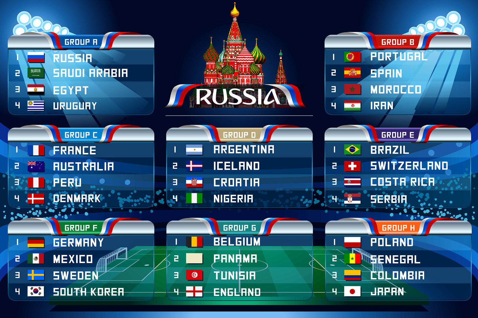 Russia World Cup teams