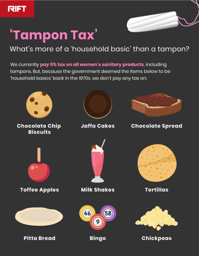 The tampon tax