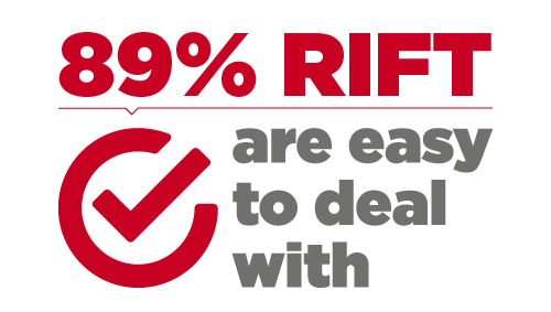 89% of MOD Customers say RIFT are easy to work with
