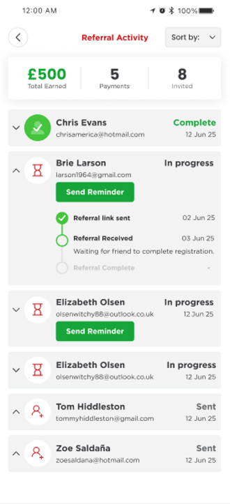 RAF Referral Activty Full Screen